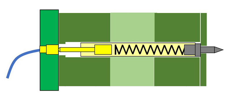 Double plunger Contact Probes