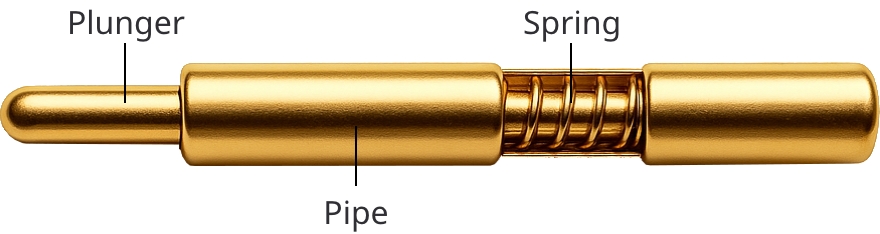 Contact Probes