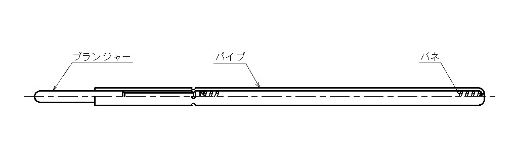 コンタクトプローブとは