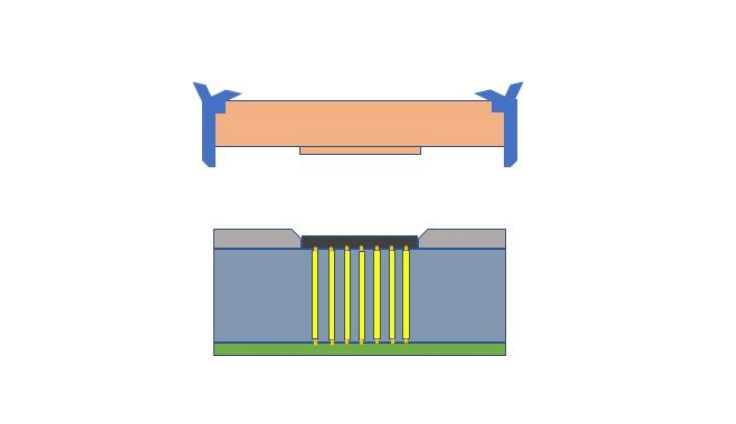 ICソケットラッチ式のイラスト