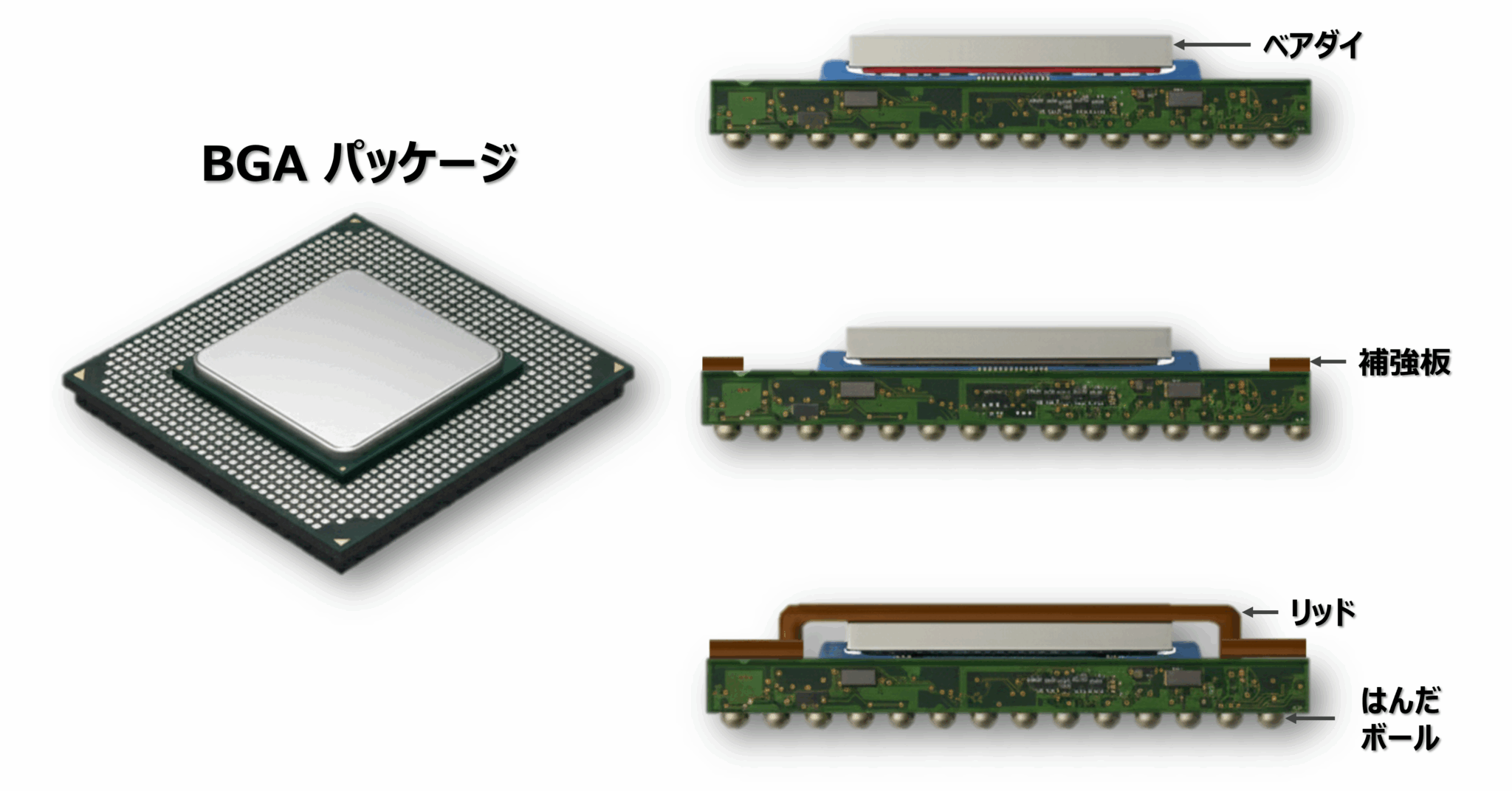 ベアダイ (パッケージ化前のチップ)